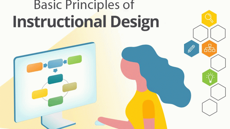 9 Basic Principles of Instructional Design