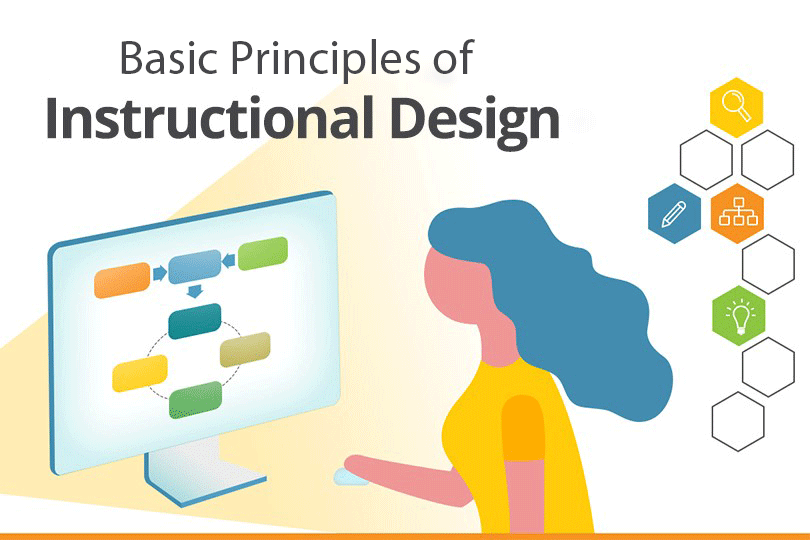9 Basic Principles of Instructional Design